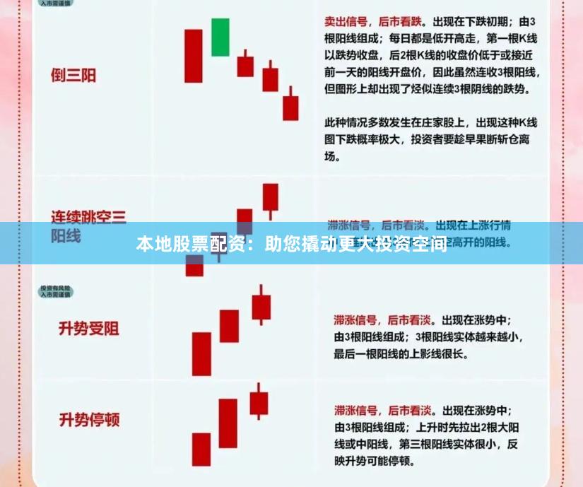 本地股票配资：助您撬动更大投资空间