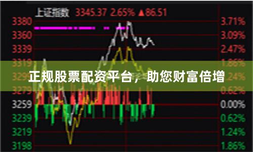 正规股票配资平台，助您财富倍增