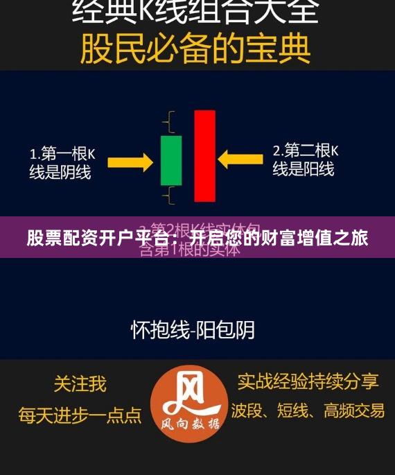 股票配资开户平台：开启您的财富增值之旅