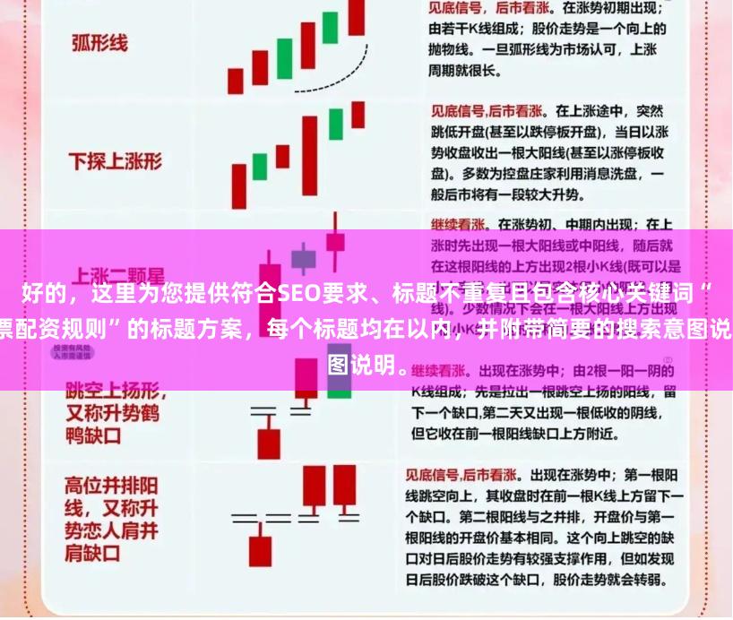 好的，这里为您提供符合SEO要求、标题不重复且包含核心关键词“股票配资规则”的标题方案，每个标题均在以内，并附带简要的搜索意图说明。